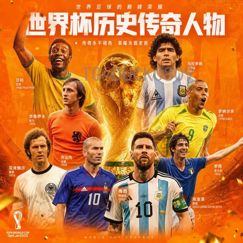全面了解2026年世界杯：扩军、三国联办与全新格局